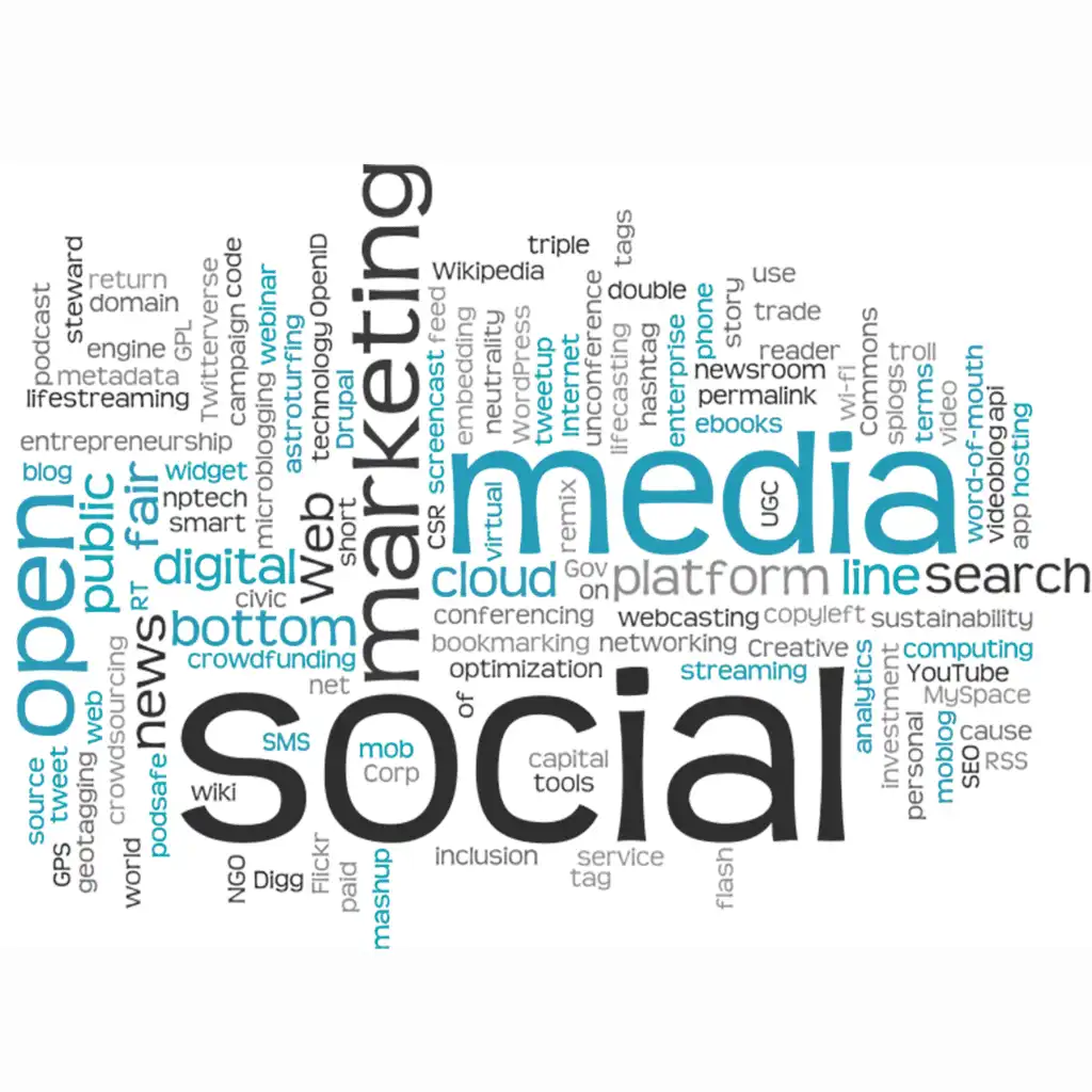 Social media marketing word cloud graphic created by NmarkStudio social media marketing agency